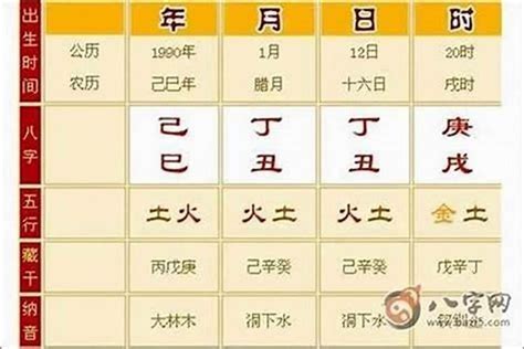 八字硬的人|生辰八字太硬是什么意思 生辰八字太硬怎么化解